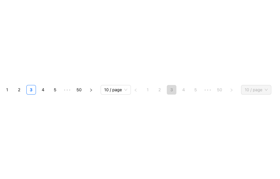 Pagination Ant preview
