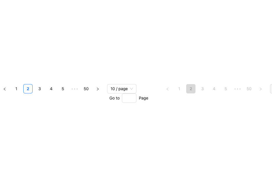 Pagination Ant preview
