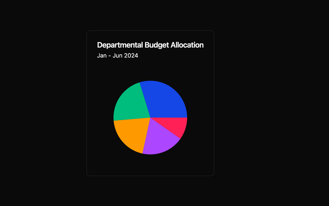 Pie Chart preview
