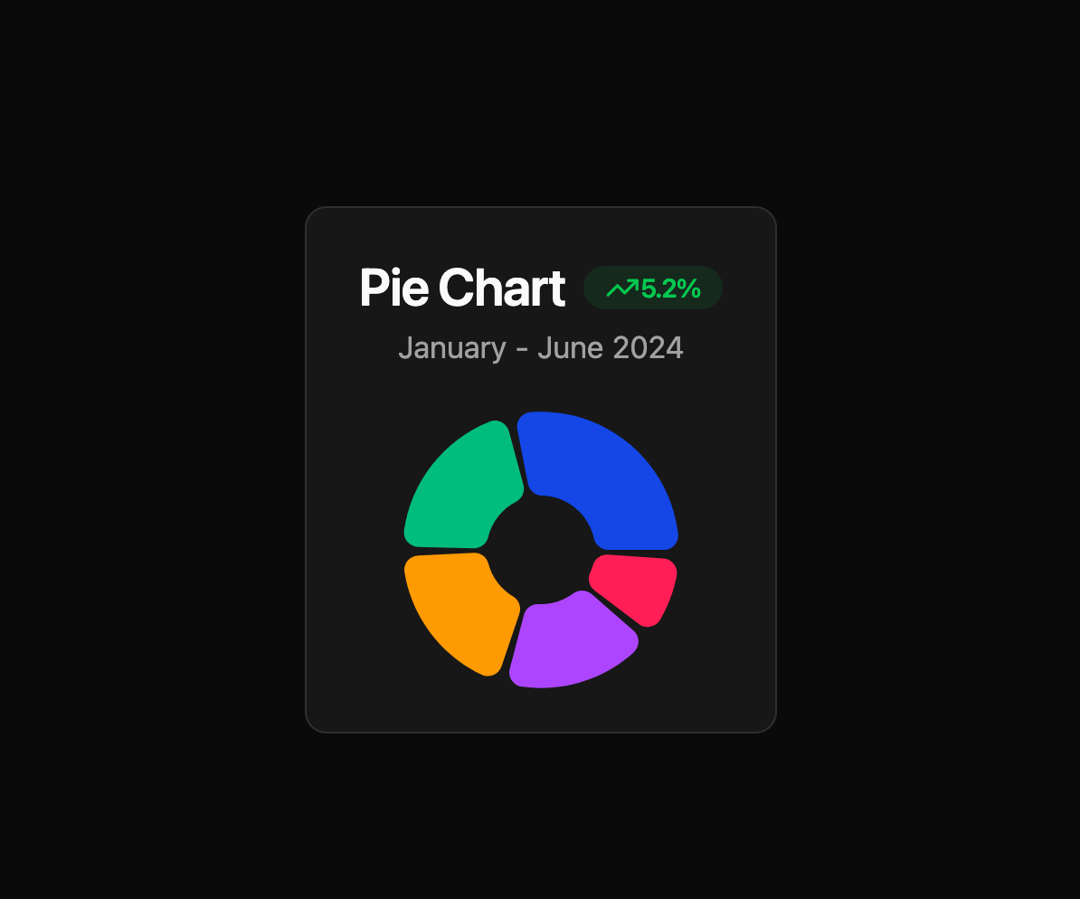 Pie Chart preview
