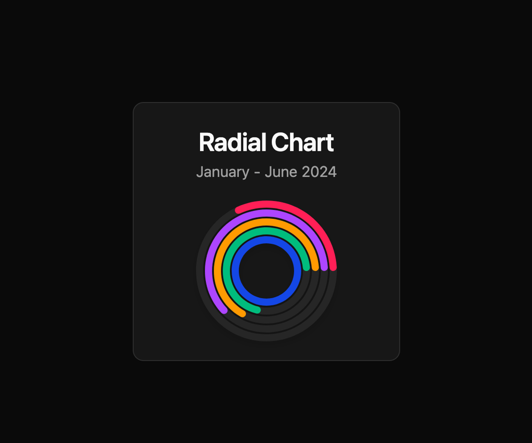 Pie Chart preview