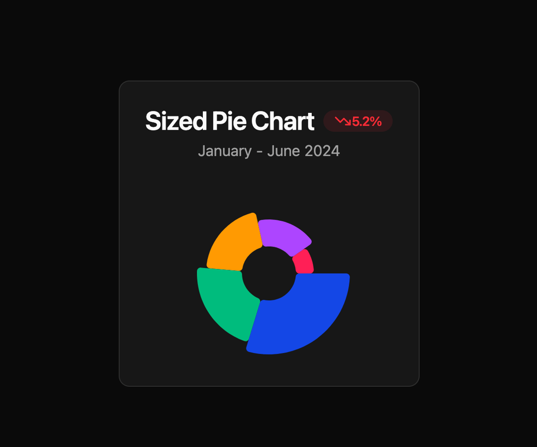 Pie Chart preview