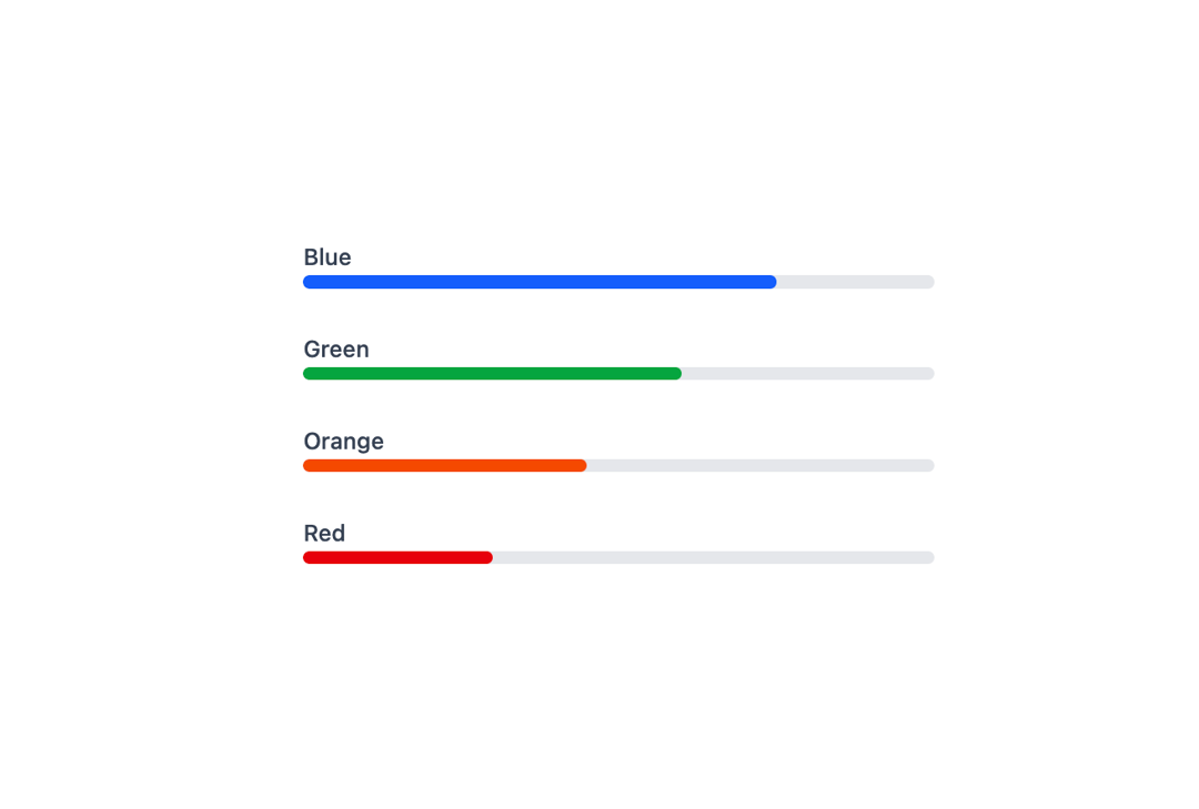 Progress preview