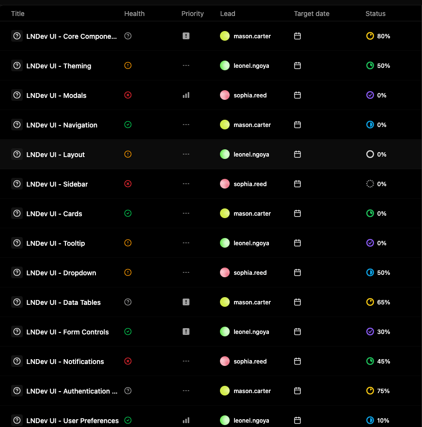 projects-table preview