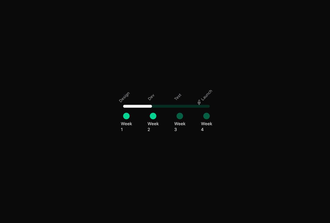 Timeline Rail preview