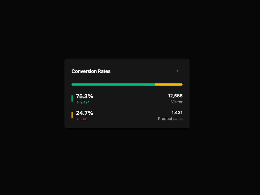 Conversion Stats Card preview