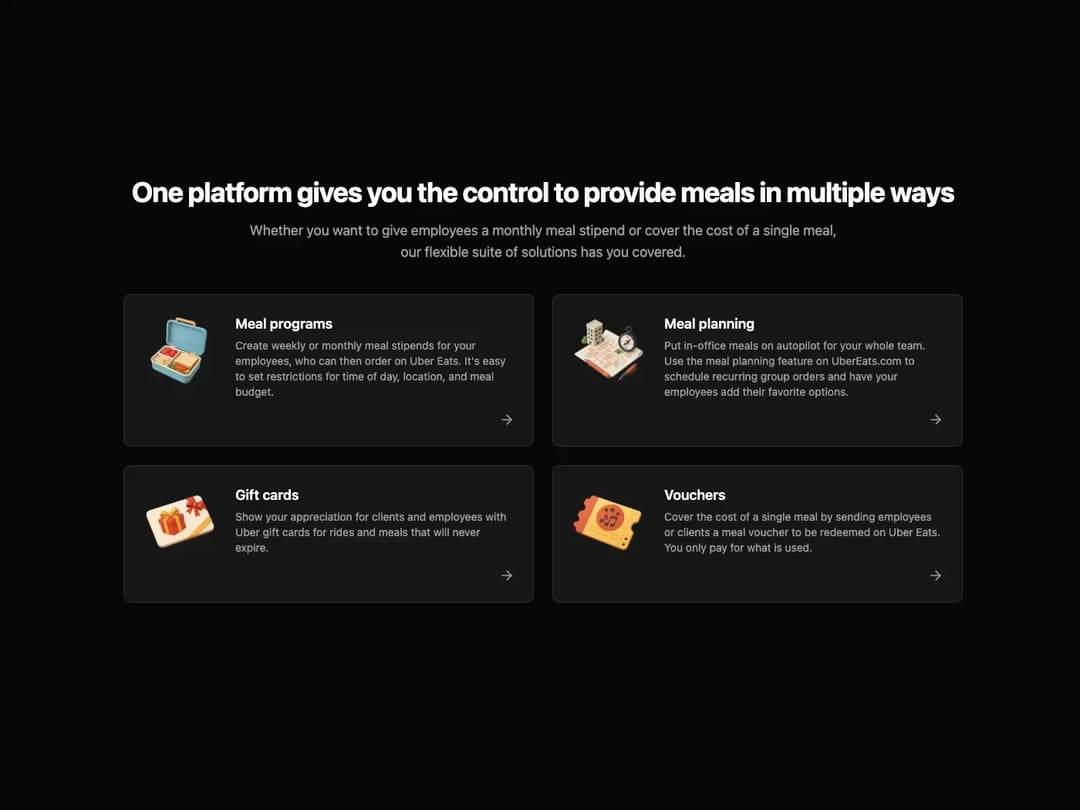 Feature Grid preview