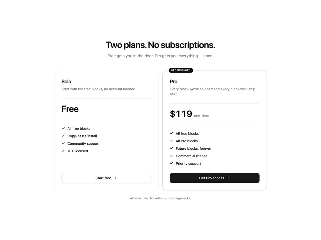 Two-Plan Pricing Cards preview