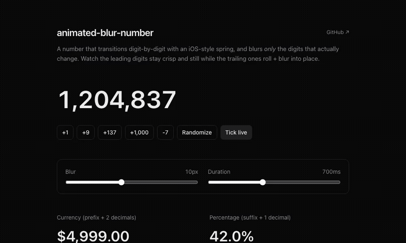 Animated Blur Number preview