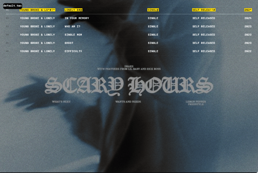 Music Portfolio preview