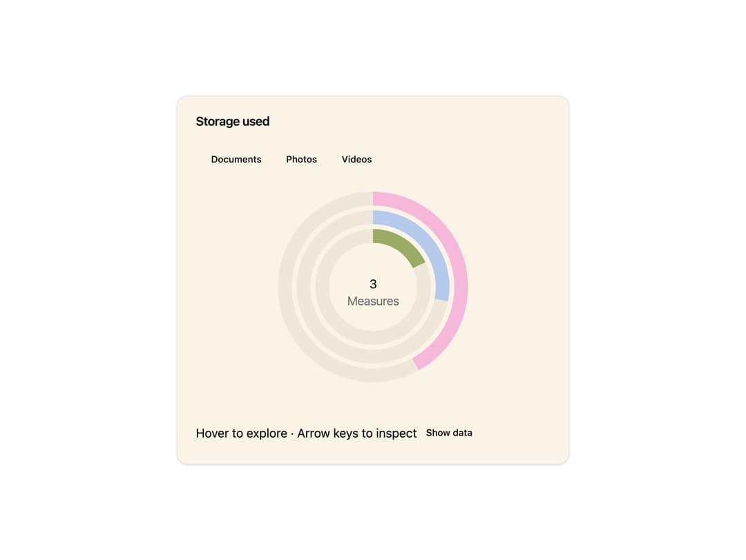 Radial Chart preview