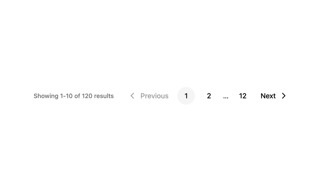  The Pagination preview