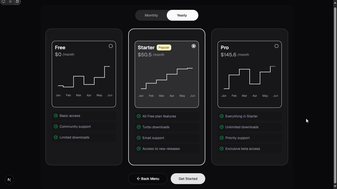Unique pricing chart modal preview