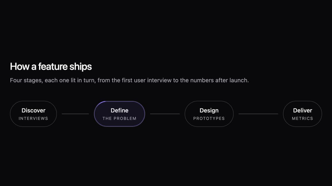 Workflow Pills preview