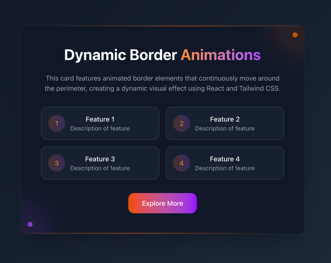 Dynamic Border Animations Card preview