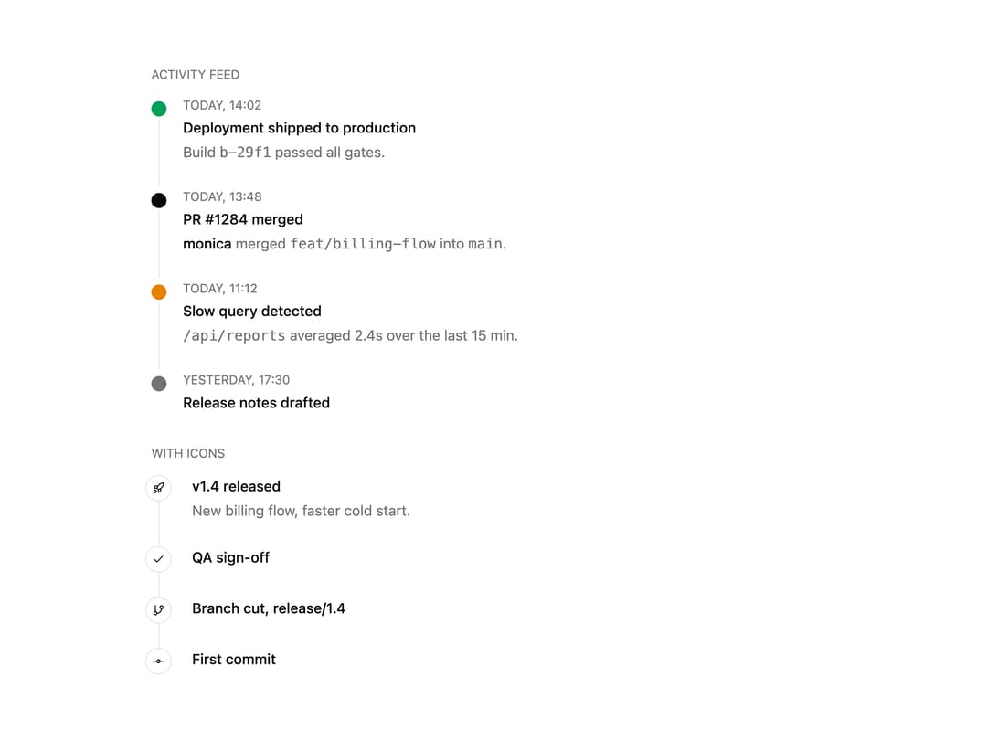 Timeline preview