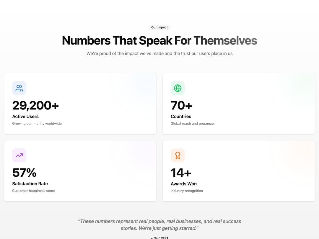 Stats Counter Block preview