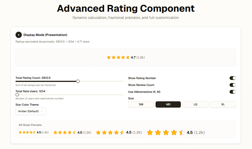 Rating preview