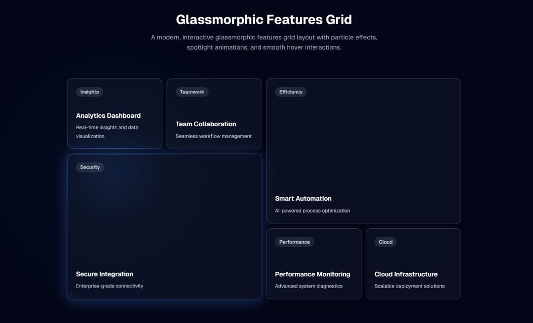 Glassmorphic Features Grid preview