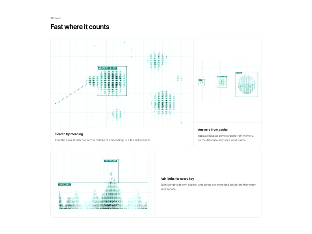 Illos Shader Feature Bento preview