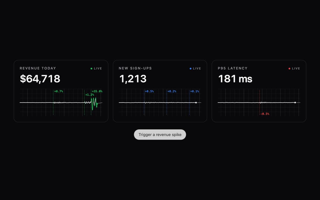 Seismograph Stat preview