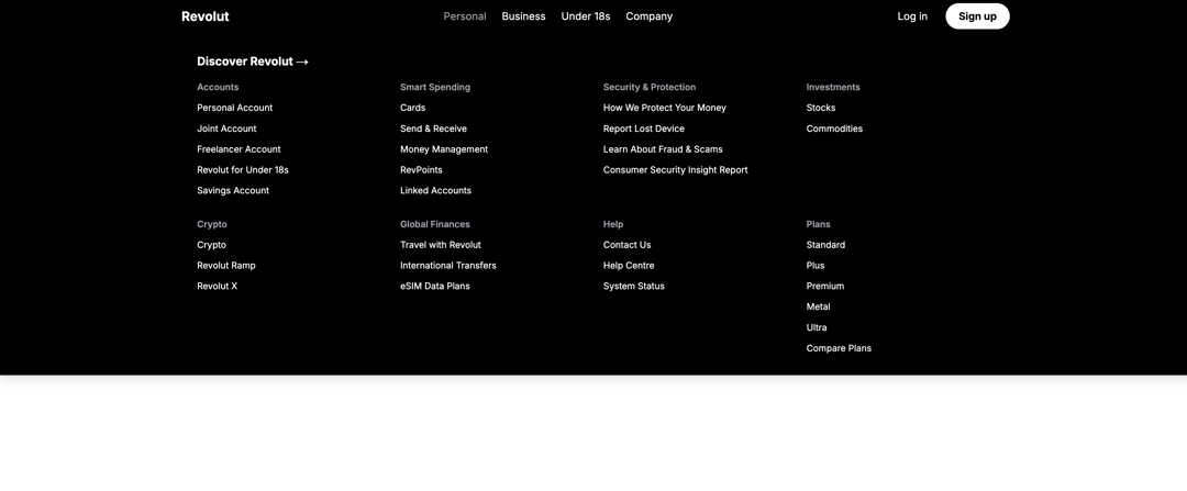 Animated Mega Menu Navbar preview