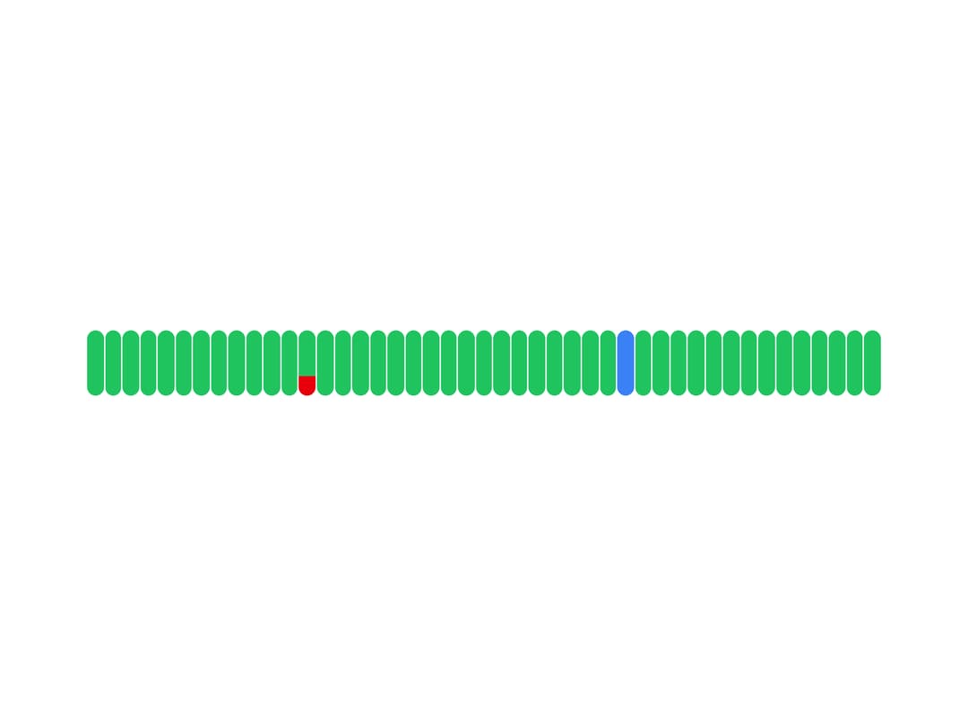 Status Bar preview