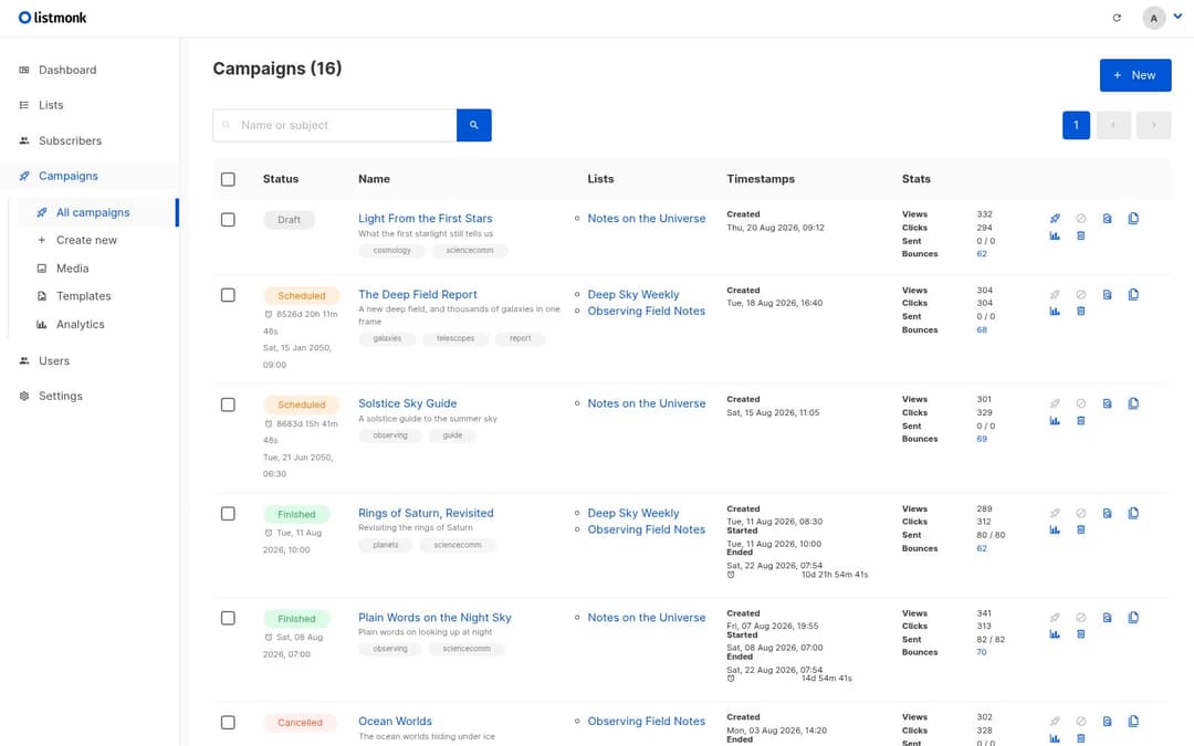 listmonk: Newsletter manager preview