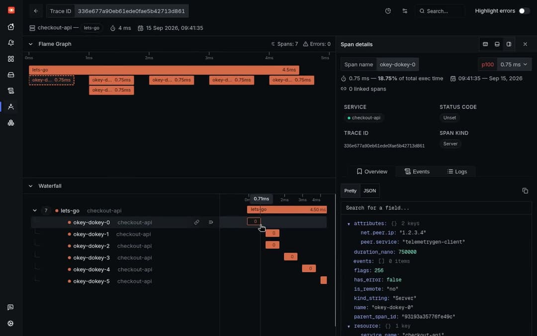 SigNoz preview