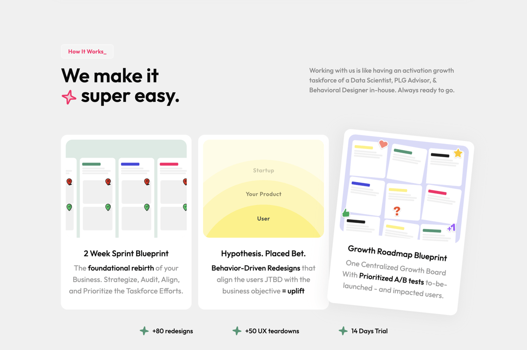 SaaS Feature Section preview