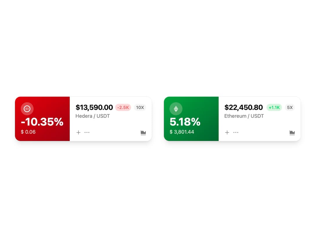Asset Card preview