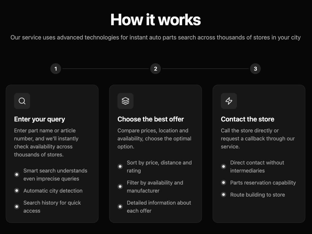 How It Works preview