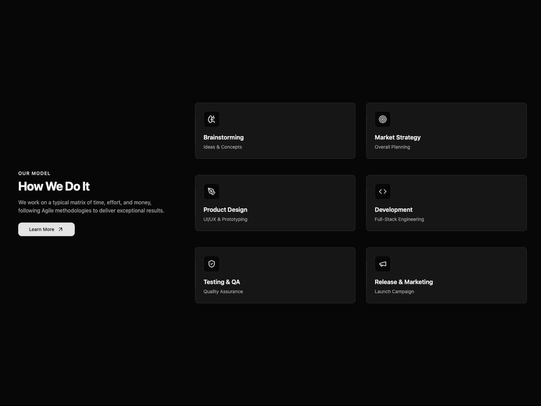 How We Do It - Process Overview preview