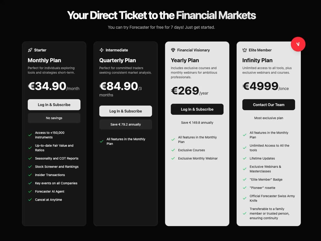 Pricing Table preview
