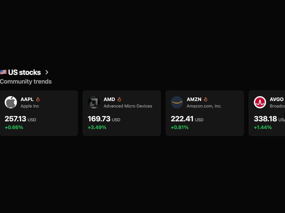 Stock Trends Carousel preview