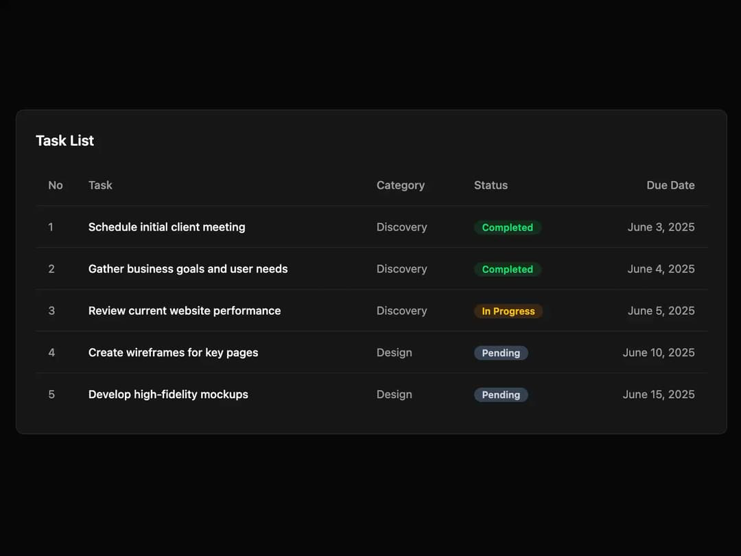 Task List preview