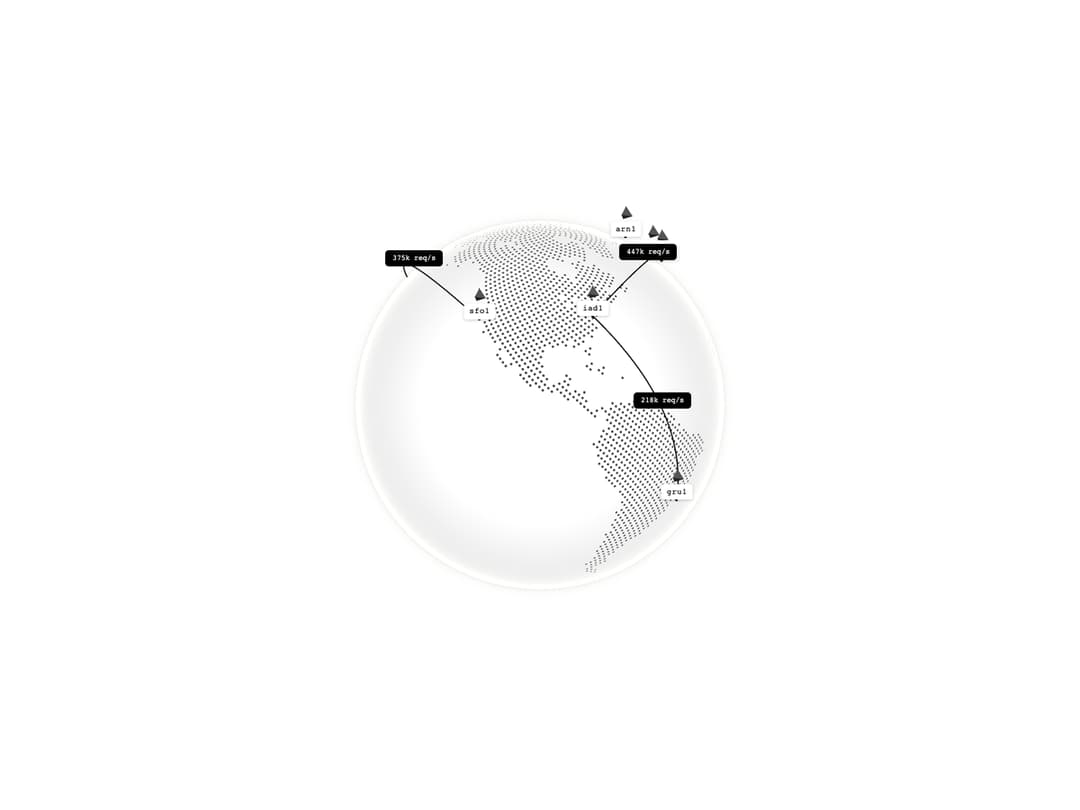 Globe CDN preview