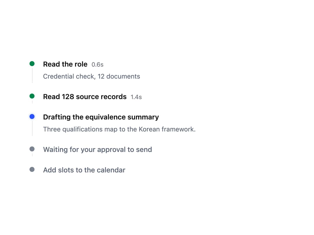 Agent Timeline preview