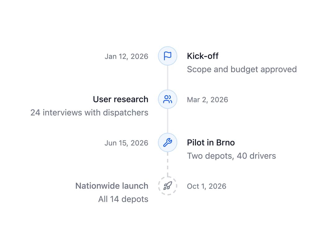 Timeline preview