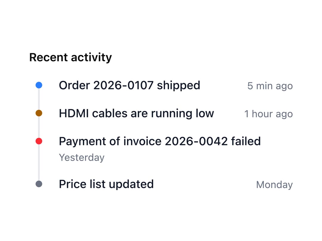 Timeline preview
