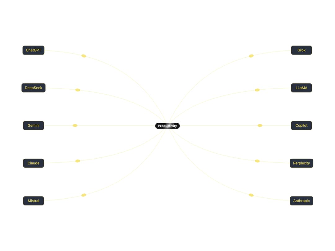 Radial Flow preview
