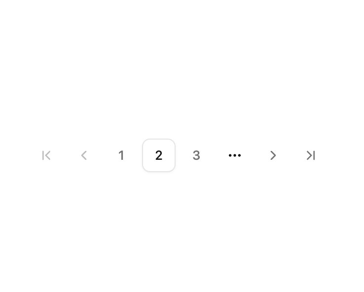 Pagination preview