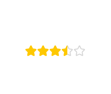 Rating preview