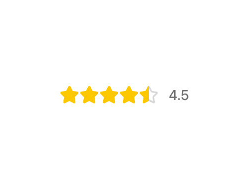 Rating preview