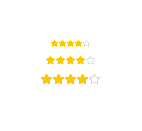 Rating preview