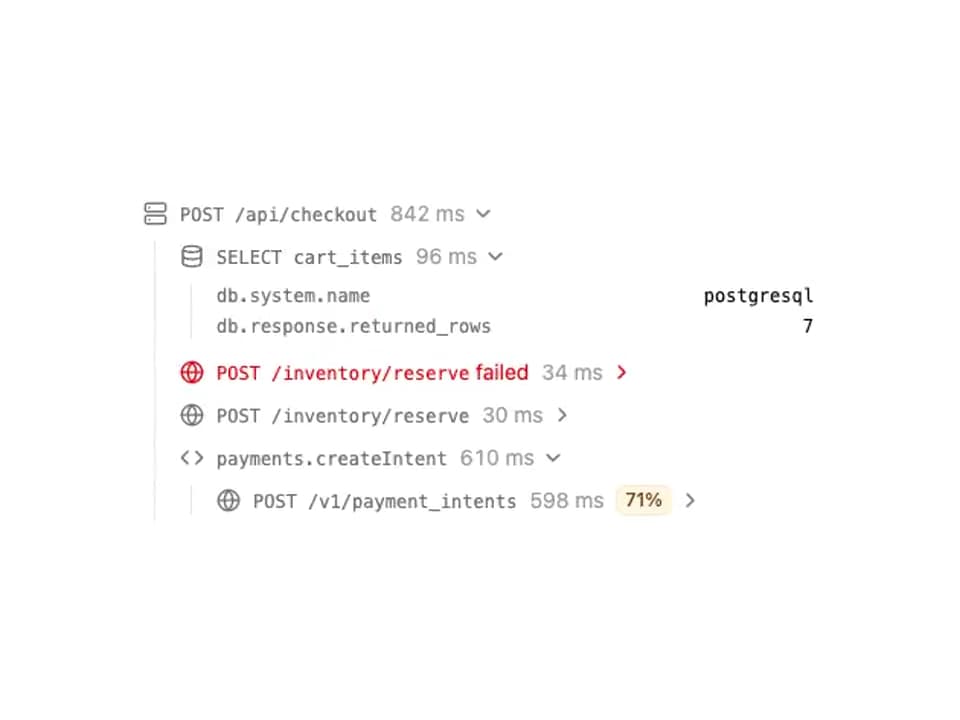 ReUI trace - Distributed trace spans preview