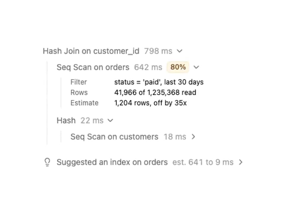 ReUI trace - SQL query plan preview