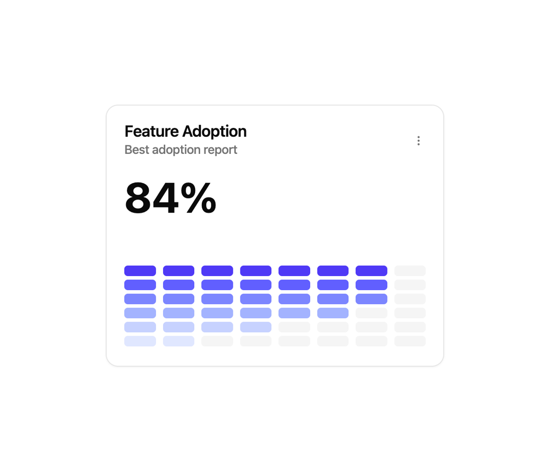 Statistics Card 14 preview