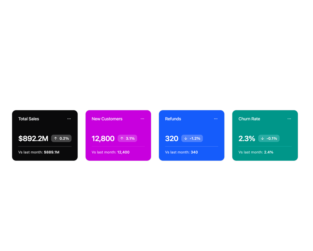 Statistics Card 2 preview