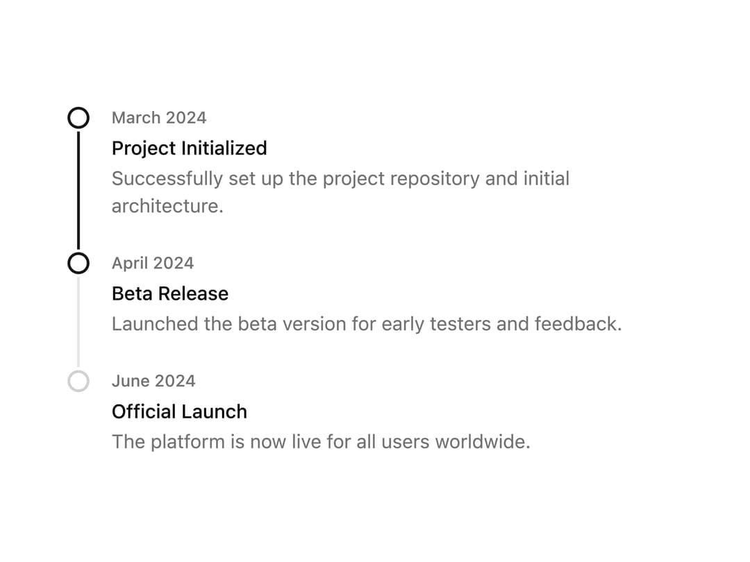 Timeline preview